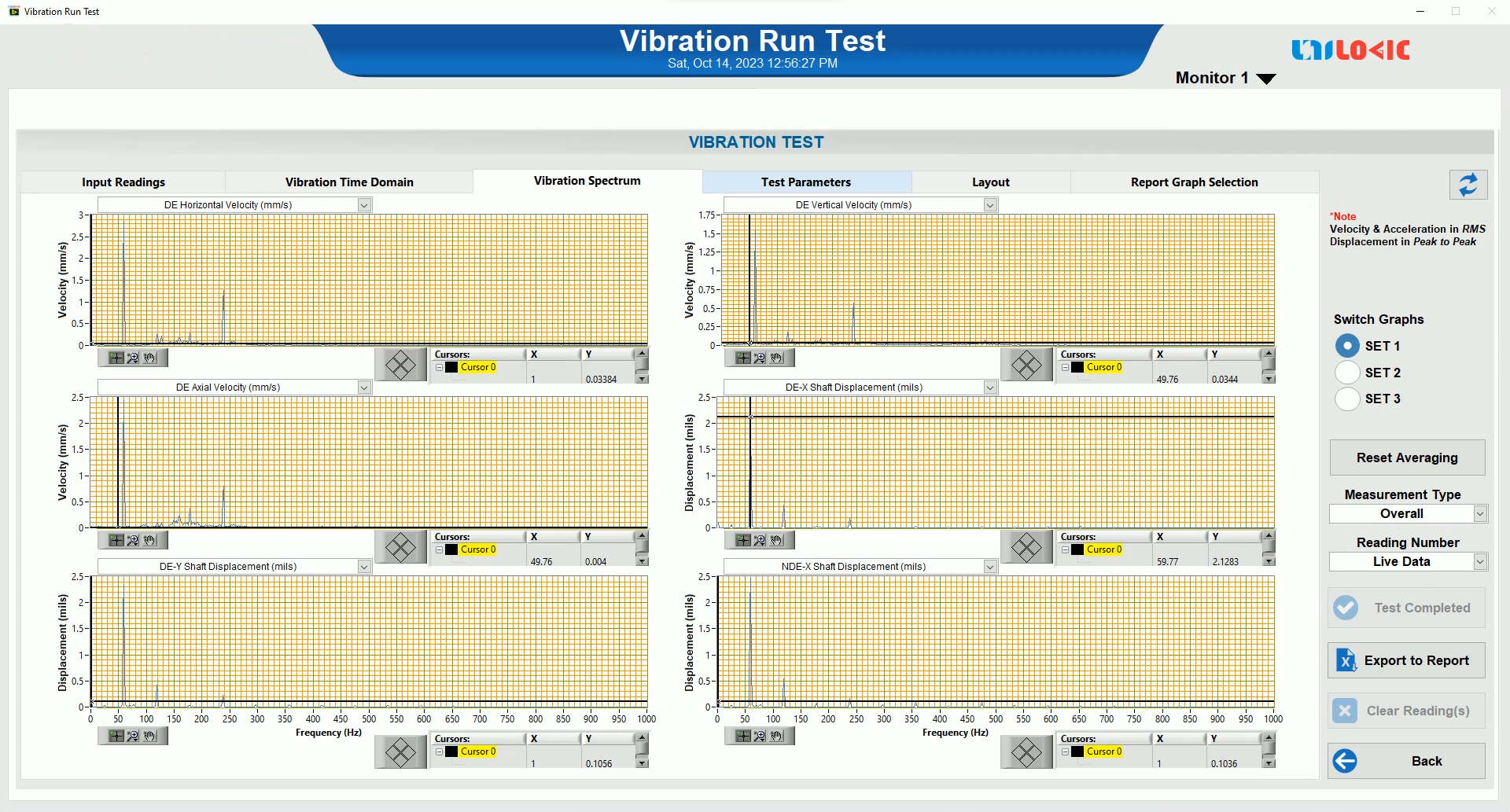 Vibration run test automated pump test system